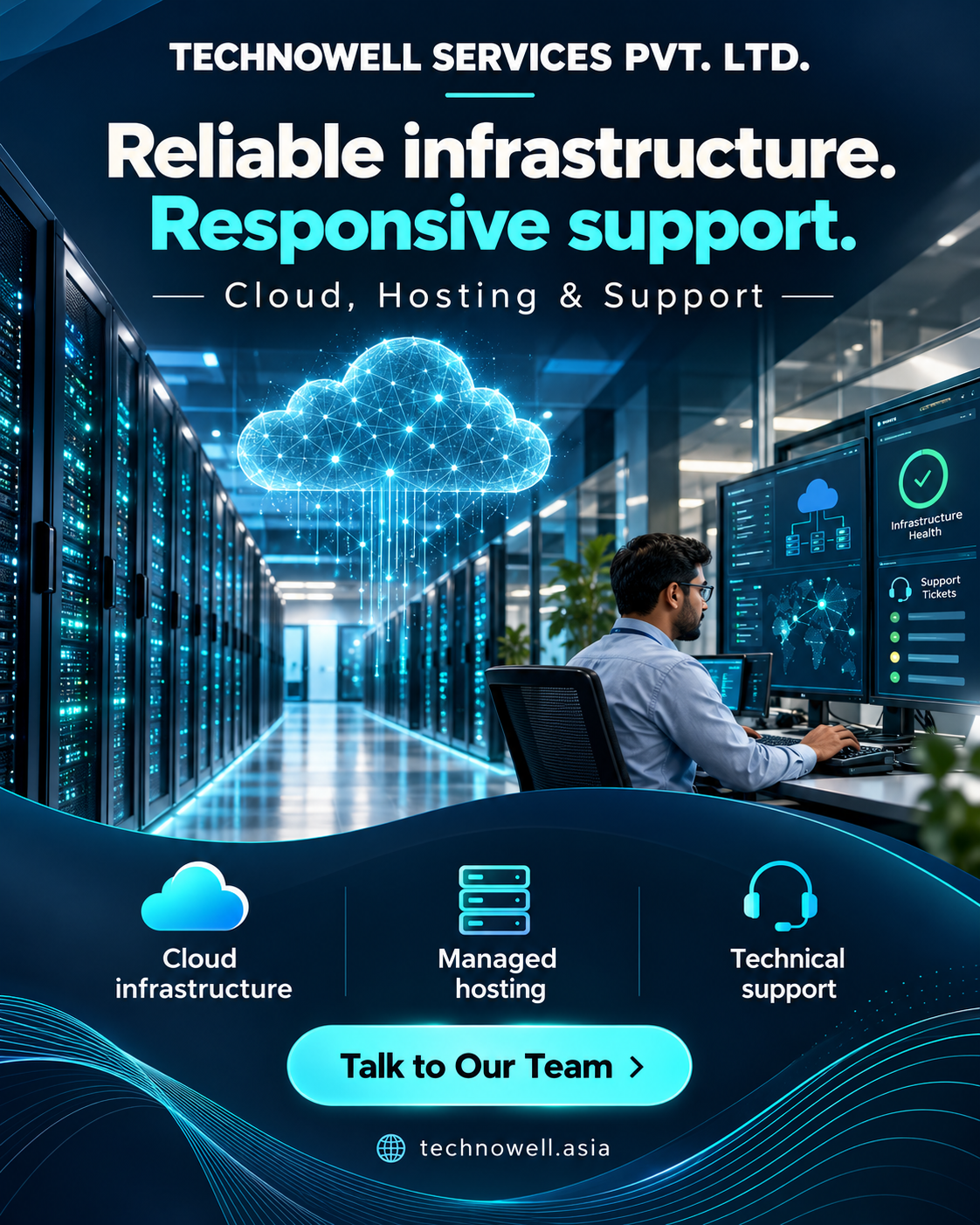 Cloud, Hosting & Support